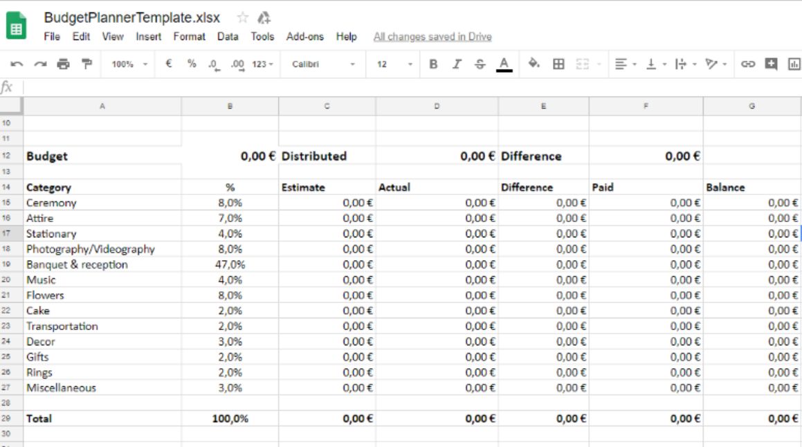 Budget 1, Spain4Weddings